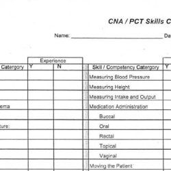 Aha bls skills testing checklist 2022