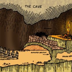 Allegory of the cave answer key
