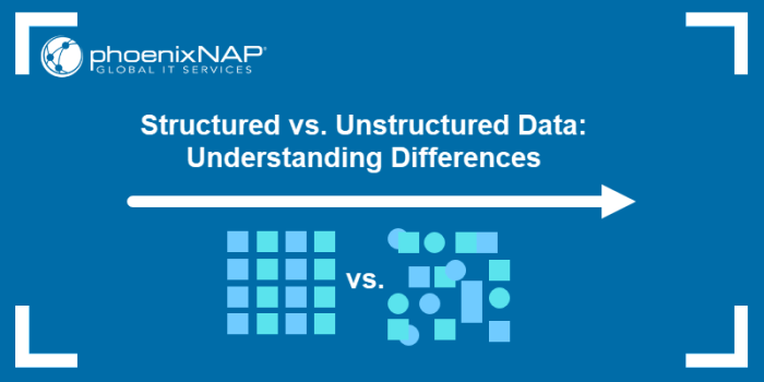 Self reflection unstructured data answers