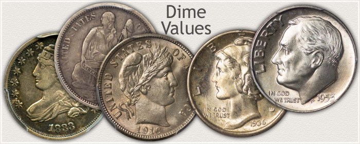 Dime nickel presidents coin